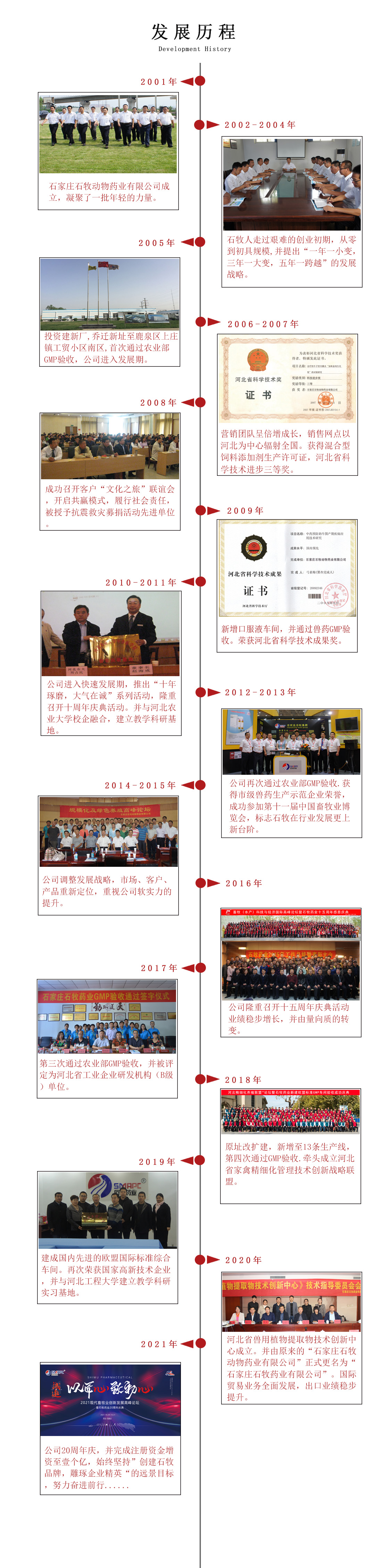 �ڲ�����Ϸ������(�й�)רҵ����,����Ϊ��