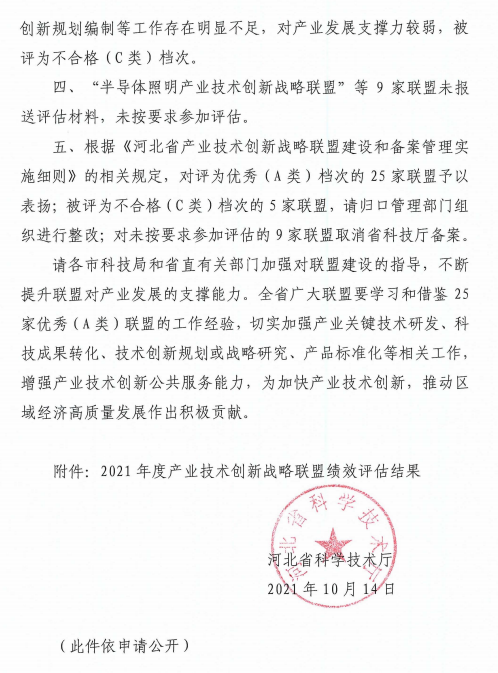 �ڲ�����Ϸ������(�й�)רҵ����,����Ϊ��